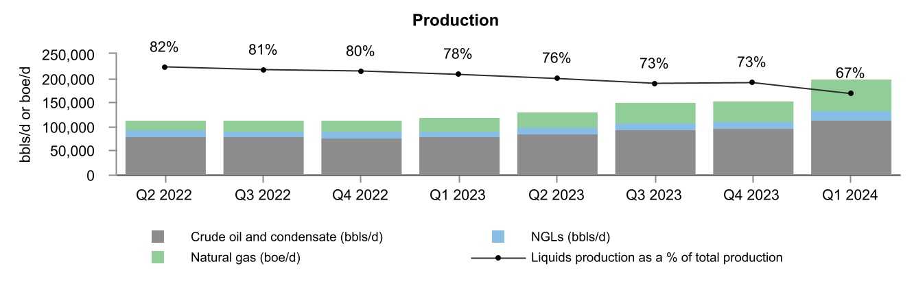 chart-a371523832cc400987b.jpg