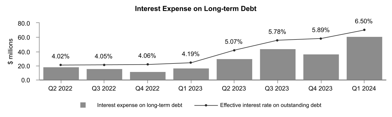 chart-c2aa0b99581a420a972.jpg