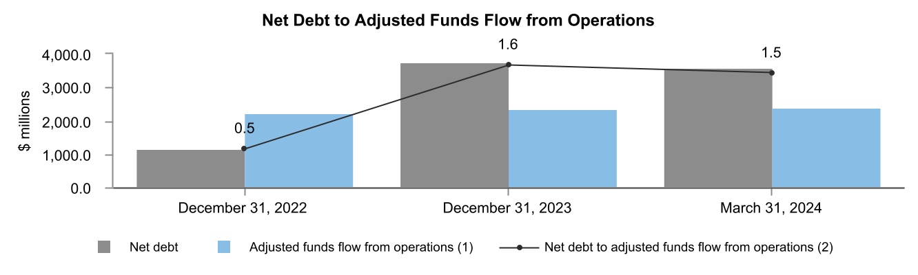 chart-d5247a9e67e6401fa59.jpg