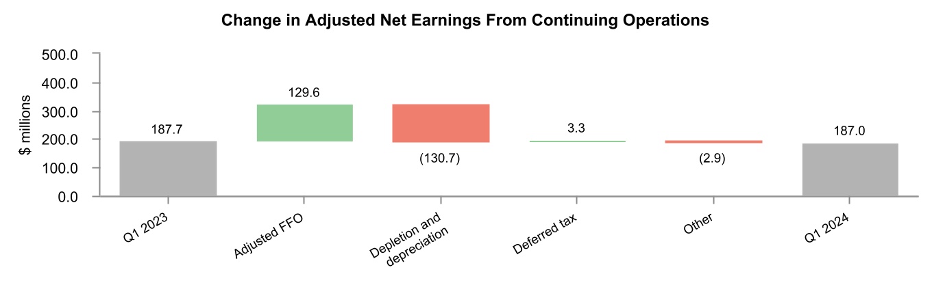 chart-f1c0afb4b5e44f149ee.jpg