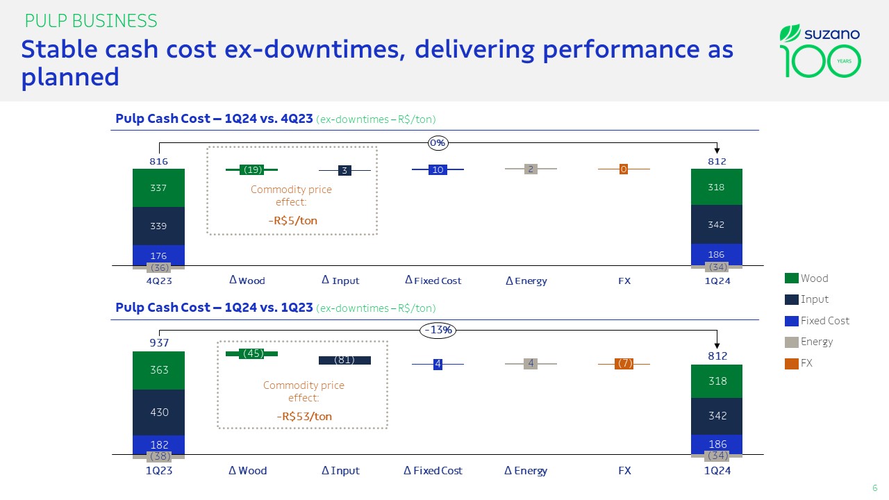 slide6.jpg