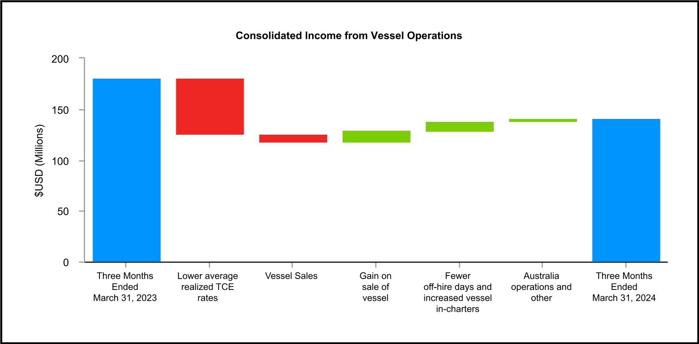 chart-dd04354769a8451791da.jpg