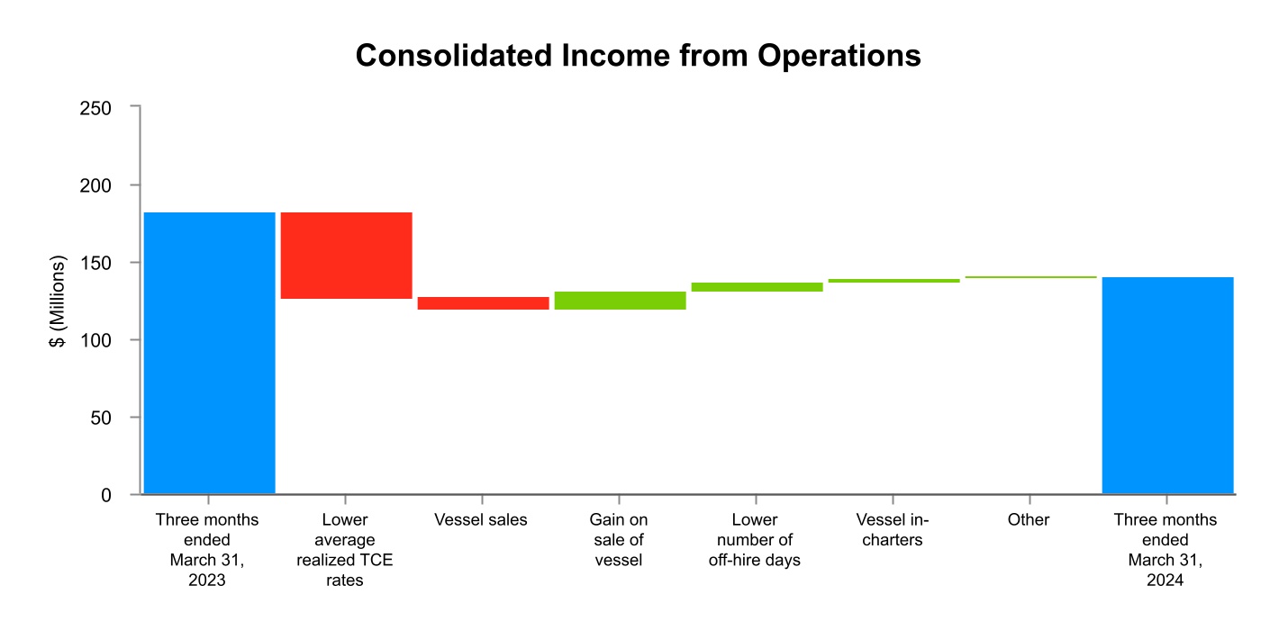 chart-592d067a0cb144f19e1a.jpg