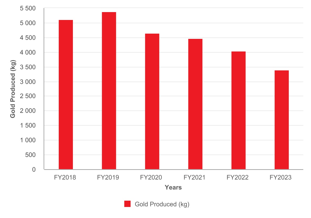 chart-8dd4eb0b1cd64479ae7.jpg