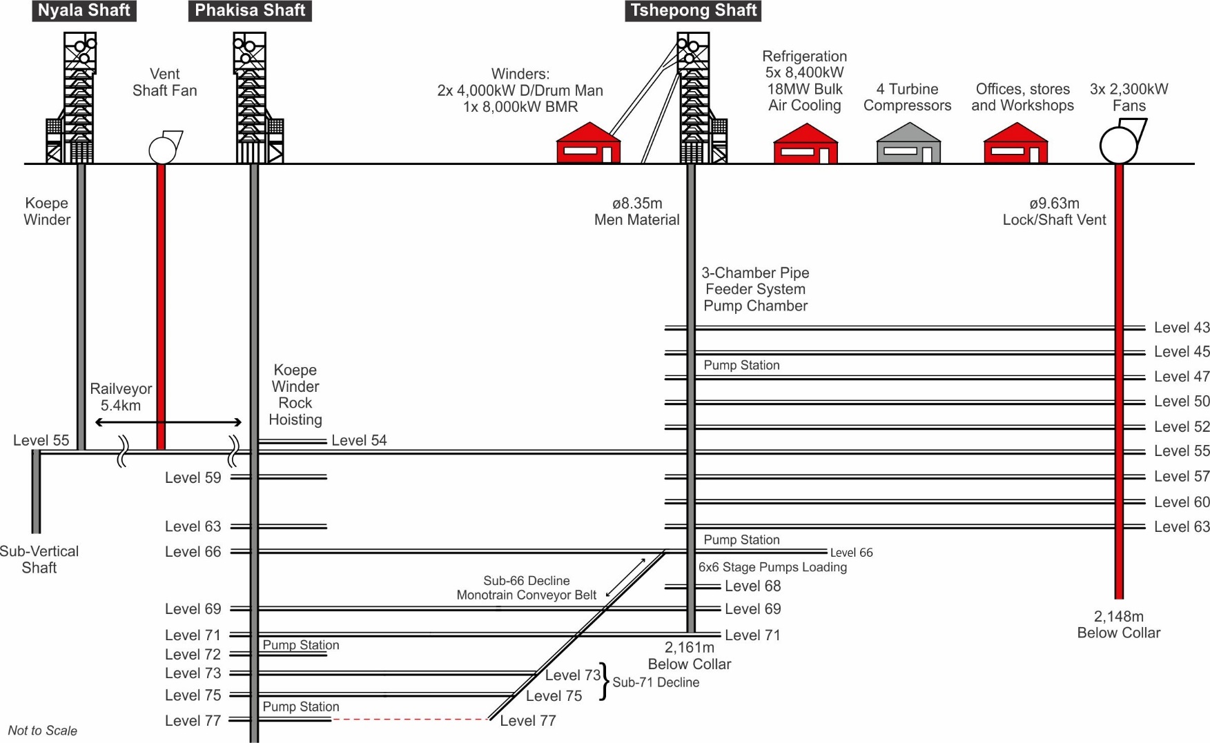 figure13-7.jpg