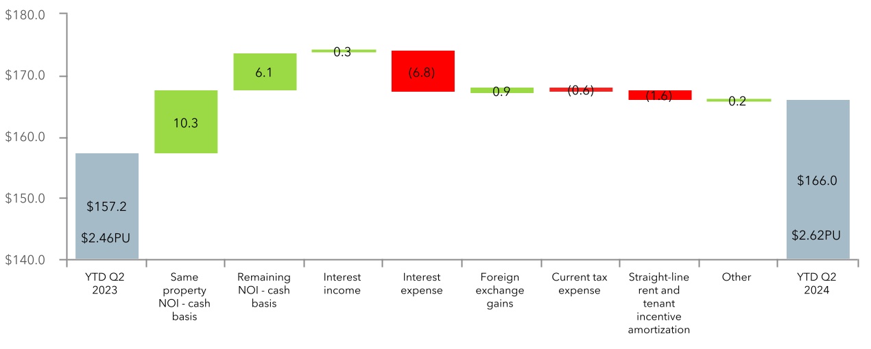 chart-7f7d90f855794061814a.jpg