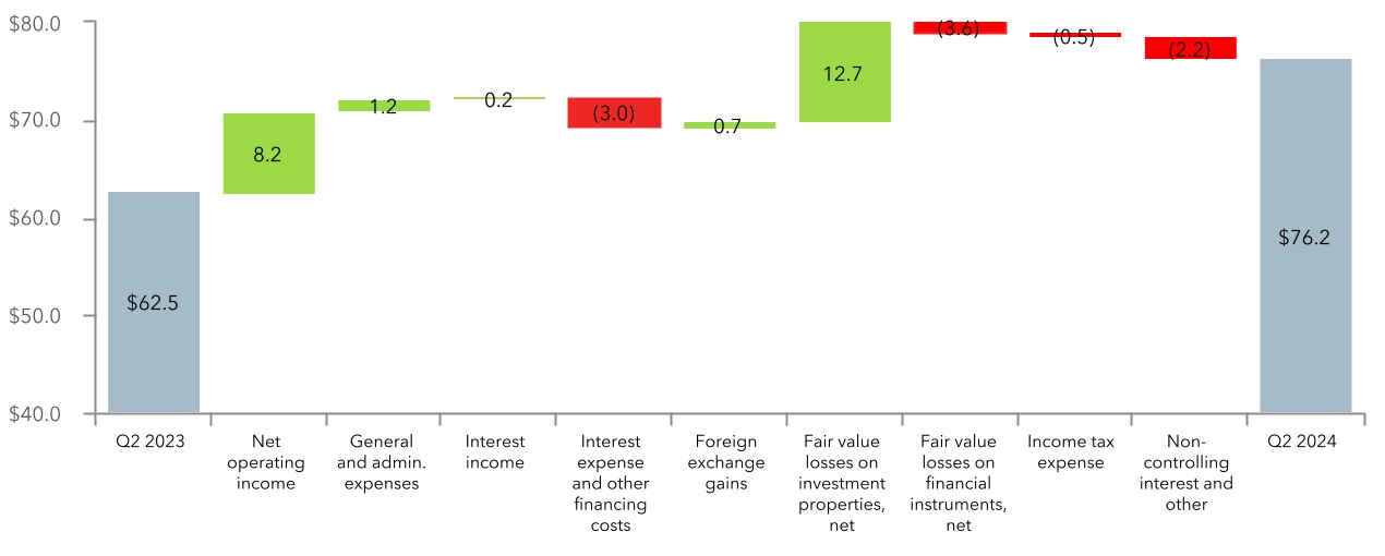 chart-9378b8910f54453b96ca.jpg