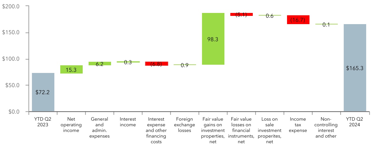 chart-97d60a8ca1d54e67937a.jpg