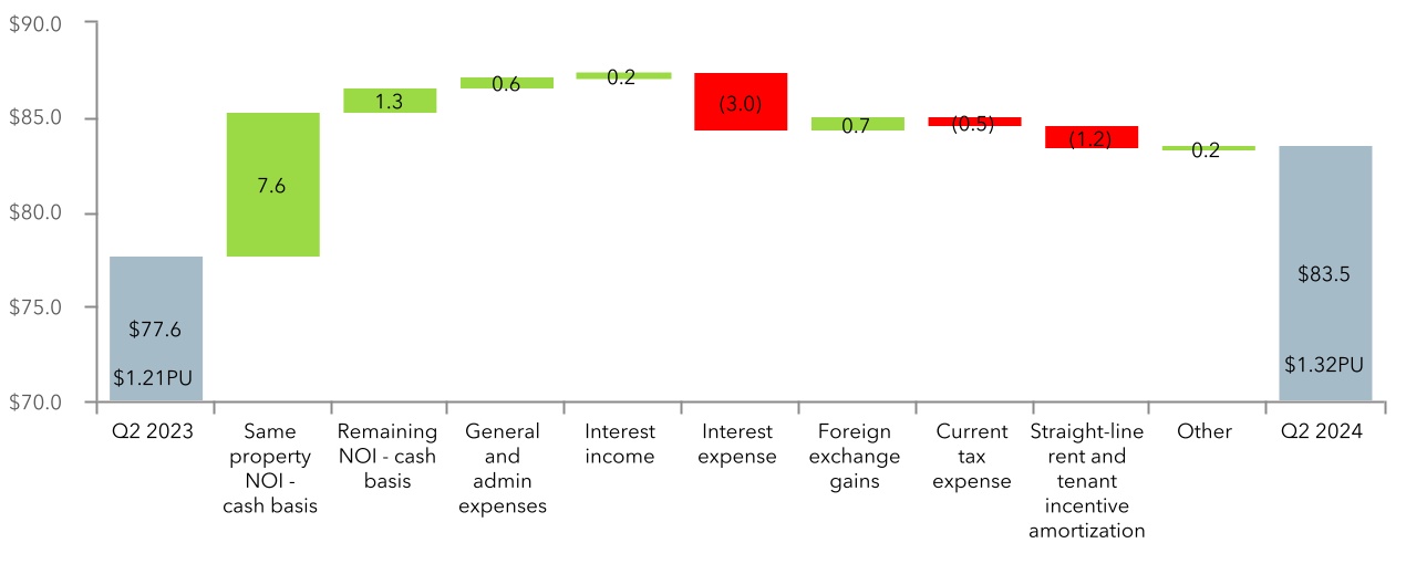 chart-faa08f01d28840a8818a.jpg