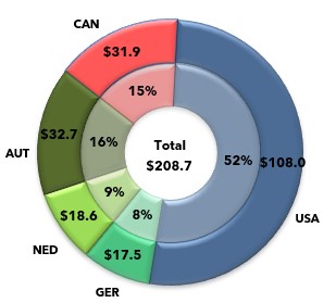 noibygeo-q223ytda.jpg