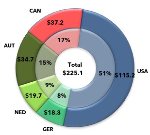 noibygeo-q224ytda.jpg