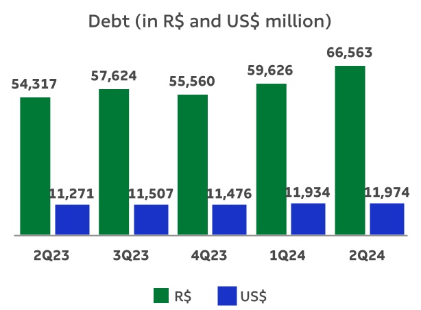 chart-0e415047cfcf482f85e.jpg