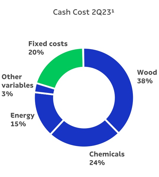 chart-14ae43bcfa4c4891836.jpg