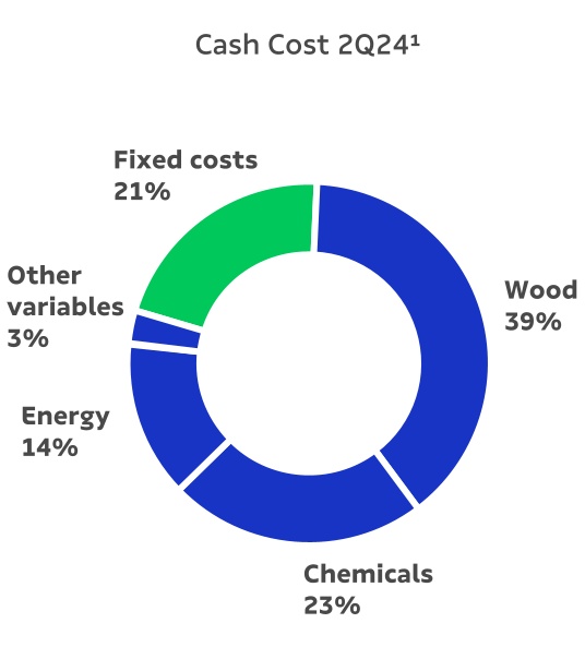 chart-1b41411544584ab9acb.jpg