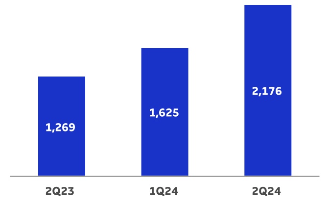 chart-1dbf2e12430447e99a2.jpg