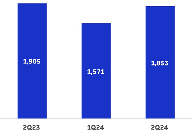 chart-3f44197326e94976989.jpg