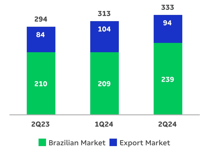 chart-850cb2fd93454b728c8.jpg