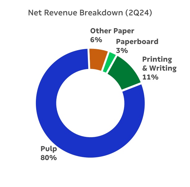 chart-a9da0fdd4d5749cd9d4.jpg