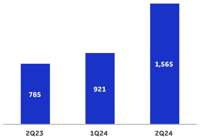 chart-b70314e1a100473ea65.jpg