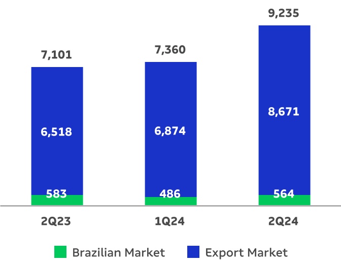 chart-bef491961dcc495a9ee.jpg