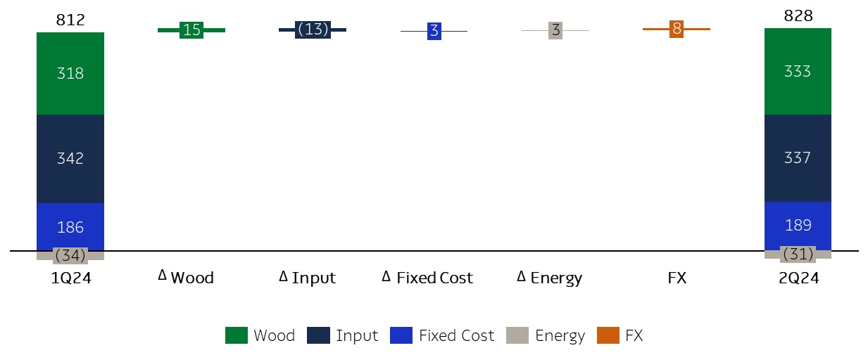 custocaixa1t24_2t24xeng.jpg