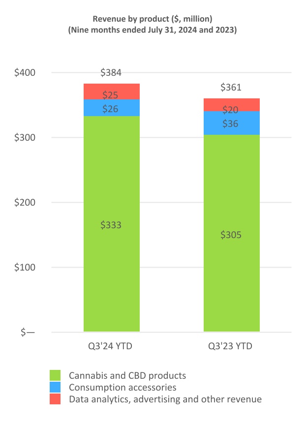 chart-6129e3ce6ff44d2e85a.jpg