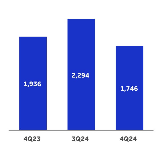 chart-0015501d549548a483a.jpg