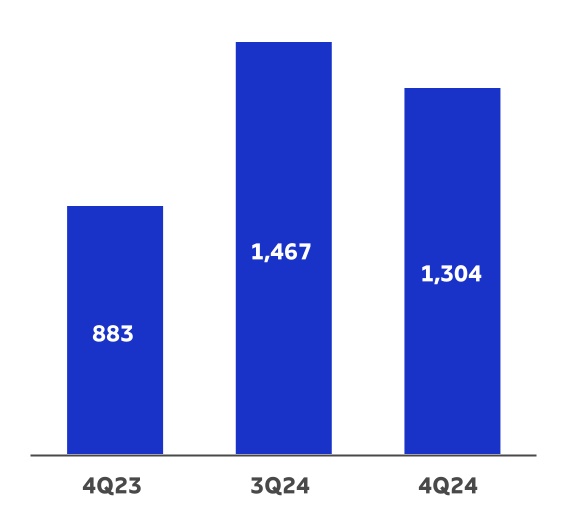 chart-0861aa9b3c594264a39.jpg