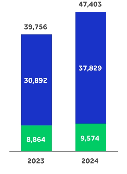 chart-1afc41a18d8f4e46af6.jpg