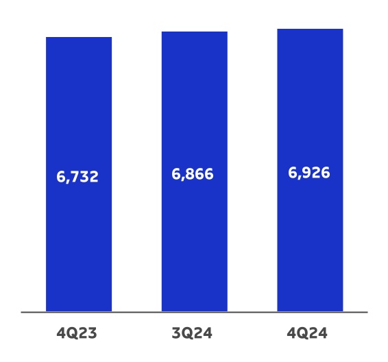 chart-1e017ea703804a00964.jpg