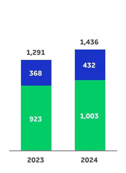 chart-3089a1c3a7e944a69cc.jpg