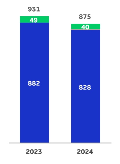 chart-497273b8085d427daad.jpg