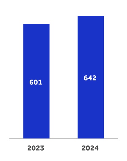 chart-507ff21c2ca345aaa0b.jpg