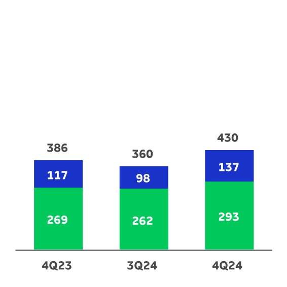 chart-67a2d772868d496e8e8.jpg