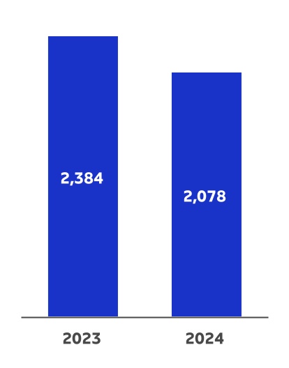 chart-77f5018599c944fdb42.jpg