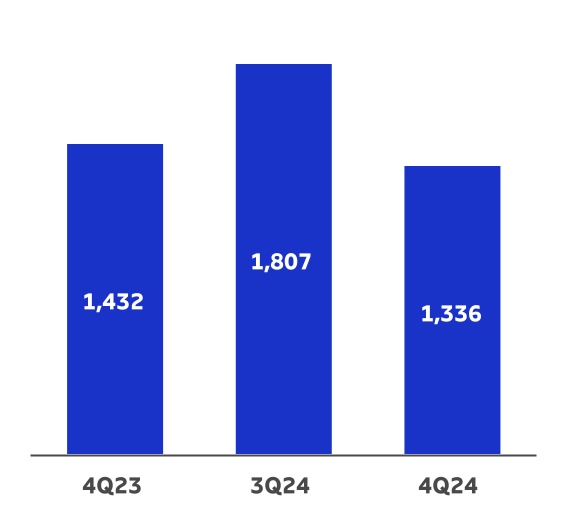 chart-7a4f93359c374fbeb55.jpg