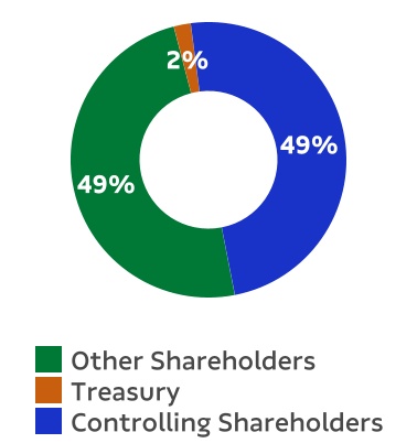 chart-8e9ec9cfa91245d5824.jpg