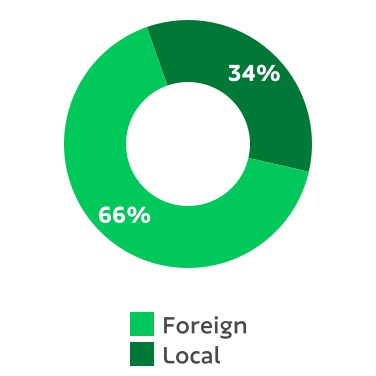 chart-91c1b07189cc4f21a6f.jpg