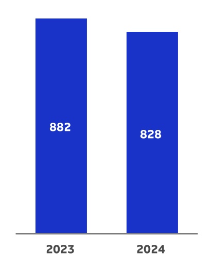 chart-a7a6e6e3c5444479ac3.jpg