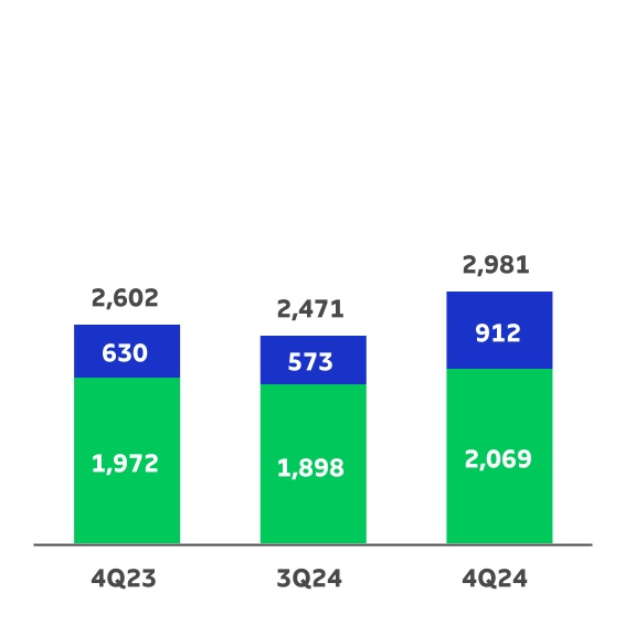 chart-aa6b2c0fff6a4f5783f.jpg