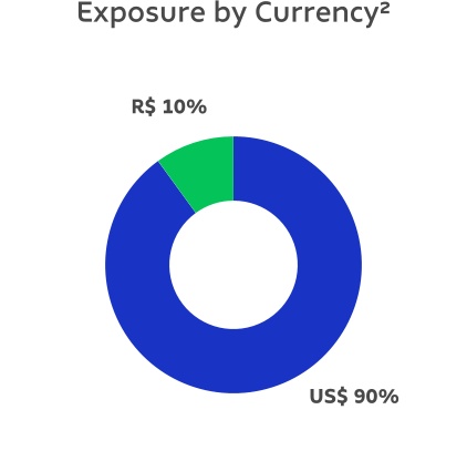 chart-acc6fc9a825e49f0827.jpg