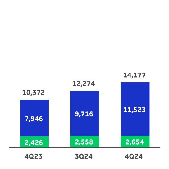 chart-b6d569517b454126b4a.jpg