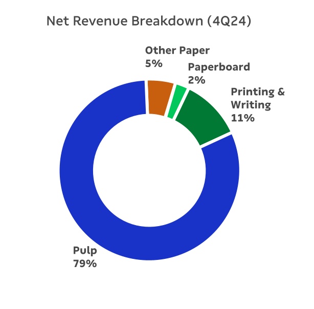 chart-bcc60baecbd141b2bc4.jpg