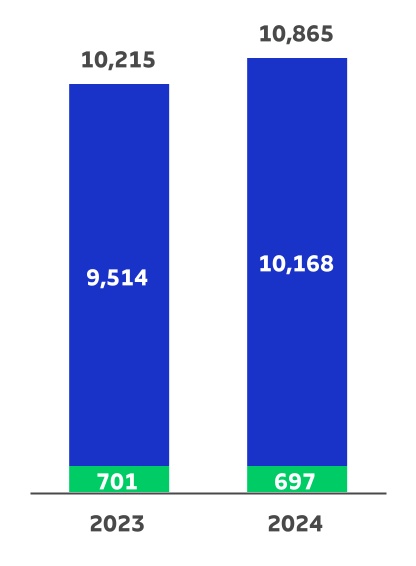 chart-bfa83bfc17d0459a955.jpg