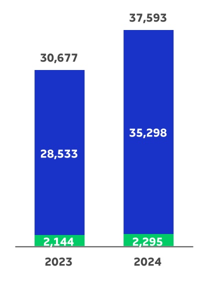 chart-c55288c6552b47d096f.jpg