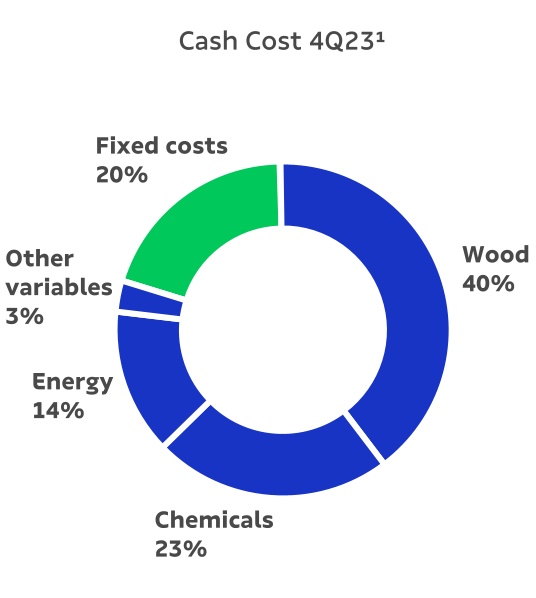 chart-cb5e1ef36f4a439badf.jpg