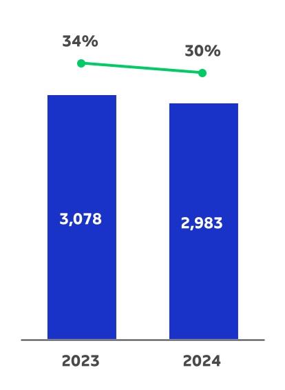 chart-d5be76924a6f4ddd983.jpg