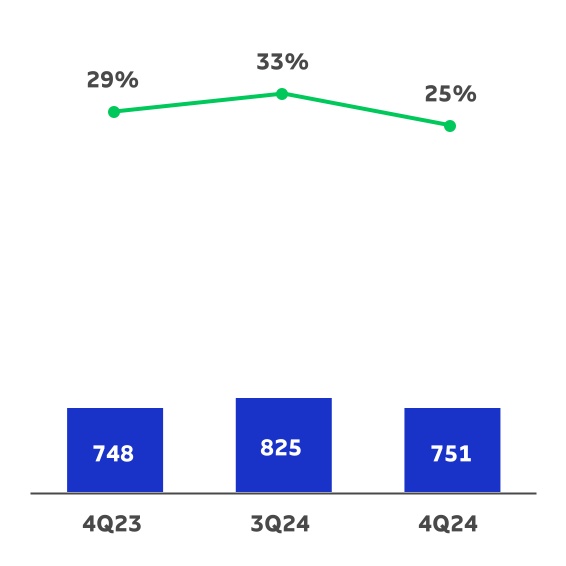 chart-d7fe52f092e5427890c.jpg