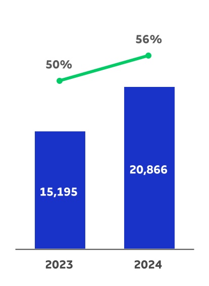 chart-e15f59cec80f4d82a41.jpg