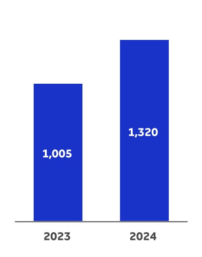 chart-f57294e9b914462097e.jpg